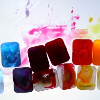 The abstraction of chaos