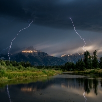 Teton T-Storm